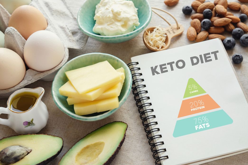 Dieta ketogeniczna: Twój kompletny plan posiłków i przewodnik po suplementacji